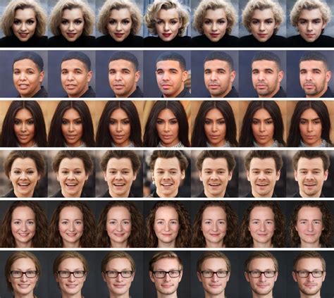 Gender Representation in AI – Part 1: .